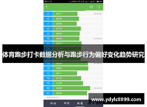 体育跑步打卡数据分析与跑步行为偏好变化趋势研究