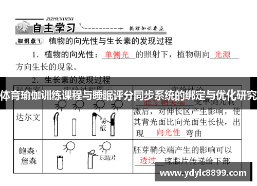体育瑜伽训练课程与睡眠评分同步系统的绑定与优化研究