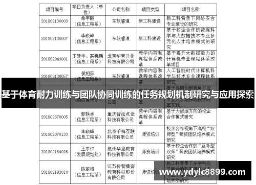 基于体育耐力训练与团队协同训练的任务规划机制研究与应用探索